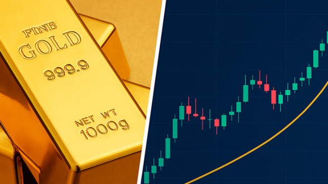 Where Should Investors Bet in 2026 — Gold or Stocks? Leading Brokerage Shares Outlook