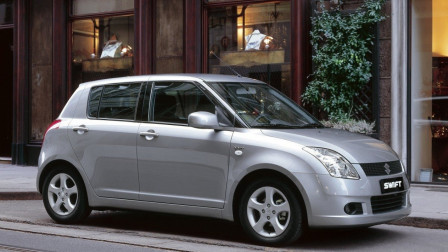 Priced at ₹5.79 Lakh, this car has humbled WagonR, Baleno, Alto!