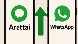 Arattai