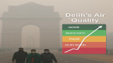 Smog Still Chokes Delhi: Why the Capital’s Air Is Stuck in the ‘Very Poor’ Zone
