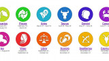 Horoscope Today