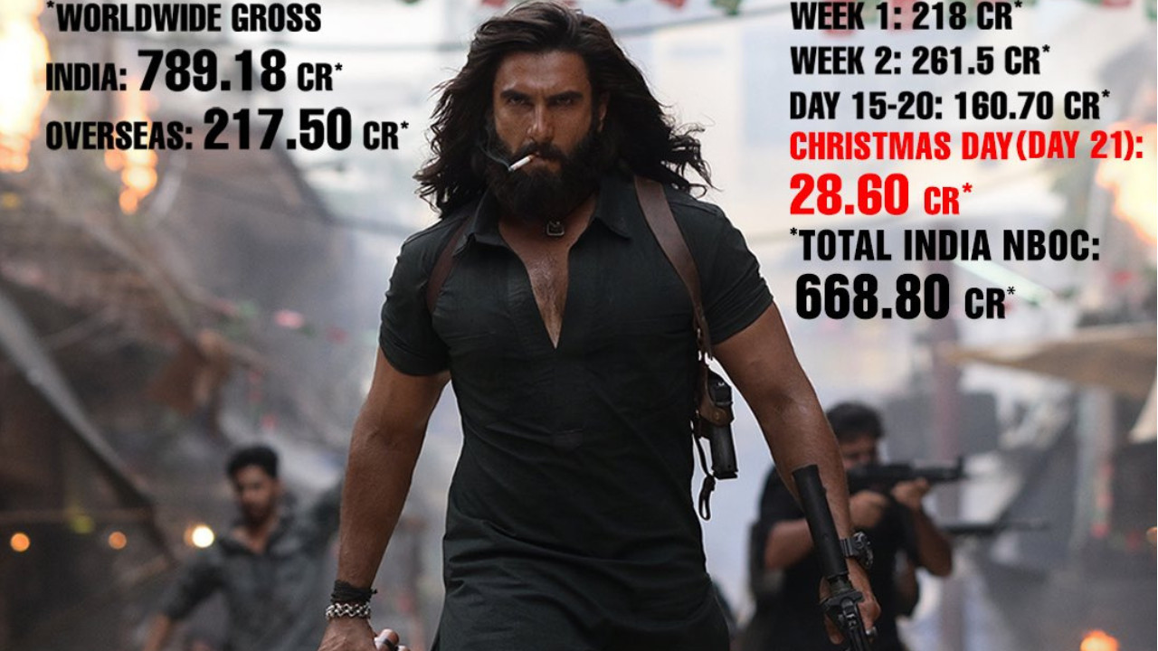 Video: Viral dance on Dhurandhar song rocks Pakistani wedding